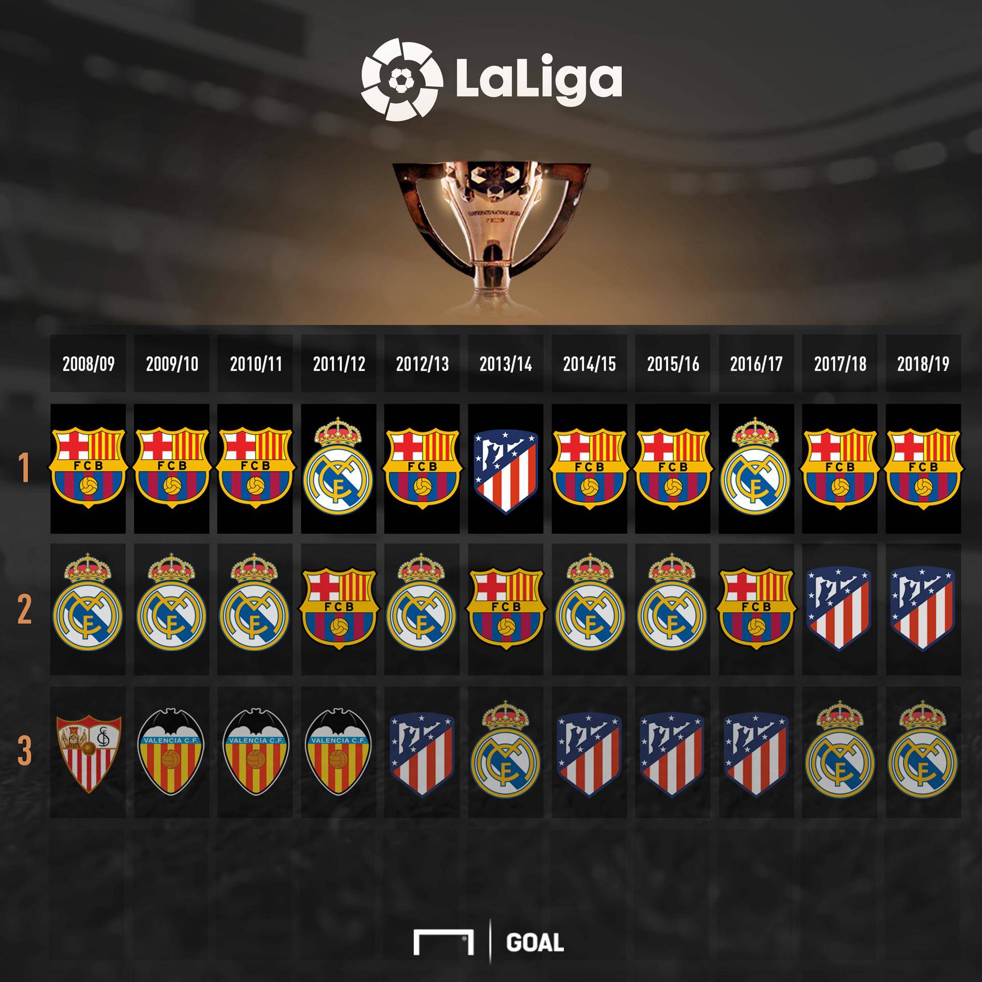 及表现总是 及表现总是